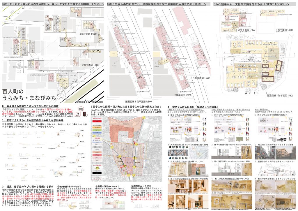 最優秀賞・個人賞受賞! 第7回2020都市・まちづくりコンクール – 東京理科大学 理工学部建築学科 都市・まちづくりコンクール2019